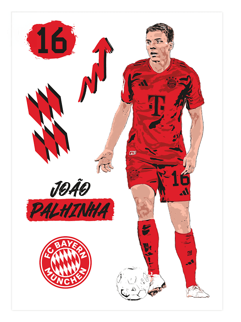 FC Bayern Wandtattoo Palhinha - Rot